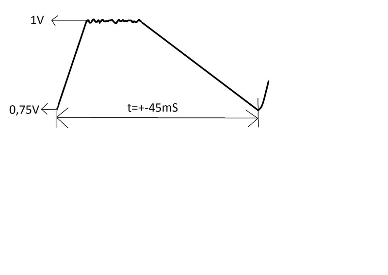 download the physics of superconductors vol