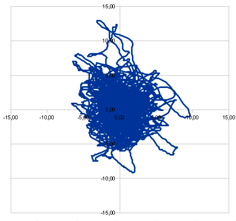 gpstrack.gif