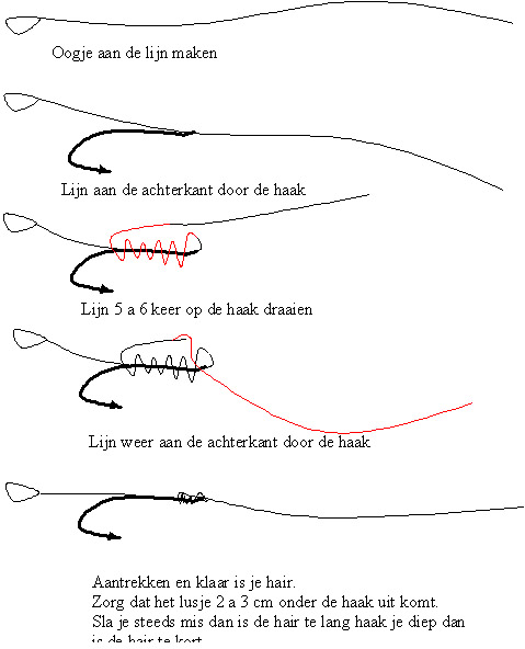 Precies aflevering Rationalisatie zelf je onderlijn met hair maken - Nationaal HengelSportForum