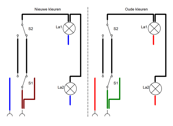 Frustrerend microscoop Erge, ernstige twee lichtpunten, twee schakelaars, beide spanning? - Forum - Circuits  Online