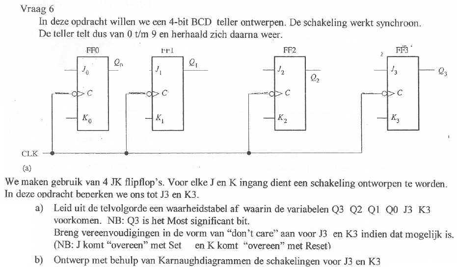 Geplaatste afbeelding