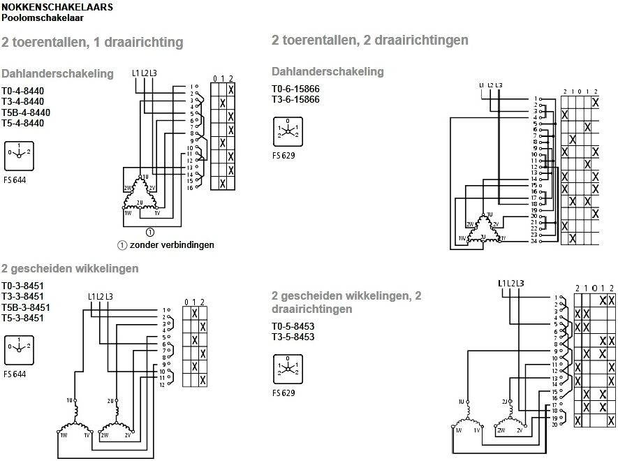 Steinmetz schakeling draairichting