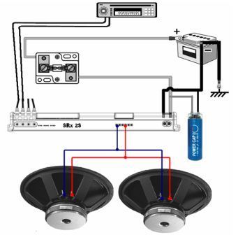 Cilia markering Kameraad Toekomstige Car-hifi - Forum - Circuits Online