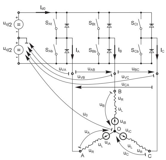 Een elektromotor in ster of driehoek aansluiten? Blog INDI
