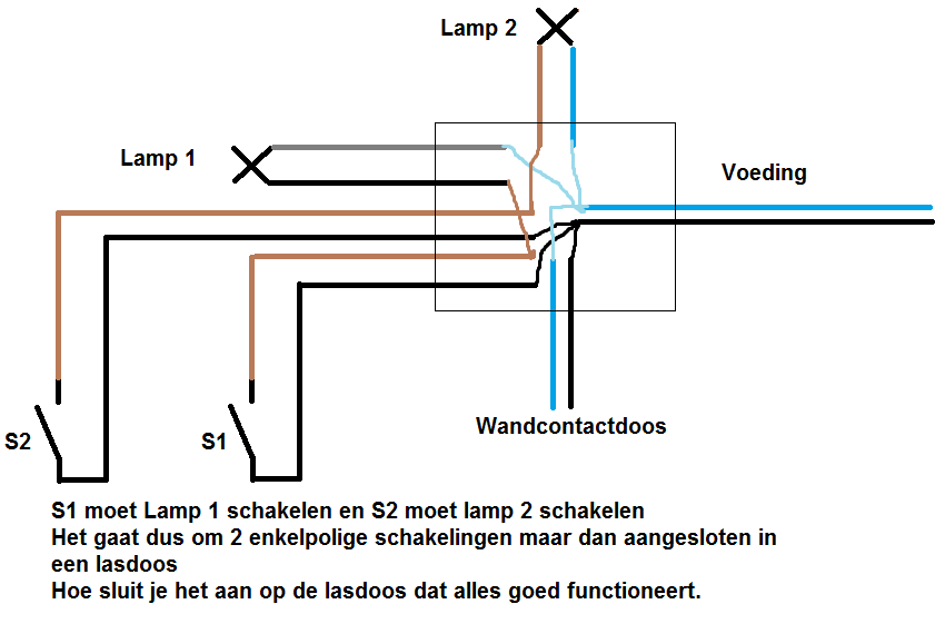 2 lampen en 2 schakelaars aansluiten in een lasdoos forum circuits online