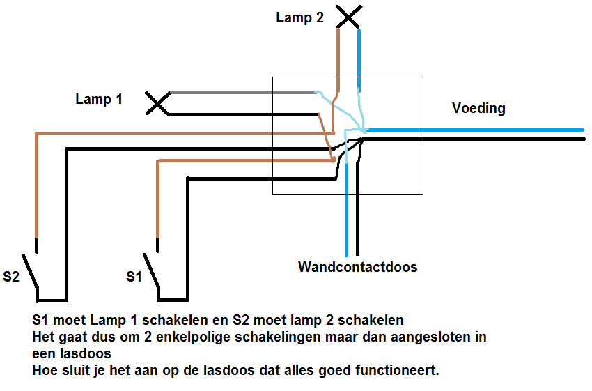 boot snelweg scheuren 2 lampen en 2 schakelaars aansluiten in een lasdoos - Forum - Circuits  Online