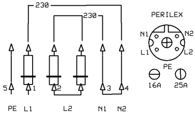 http://www.uploadarchief.net/files/download/2phperilex-2.png