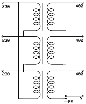 Elschema symboler fordon