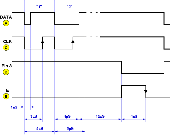 http://www.uploadarchief.net/files/download/LCDI-signalen.png