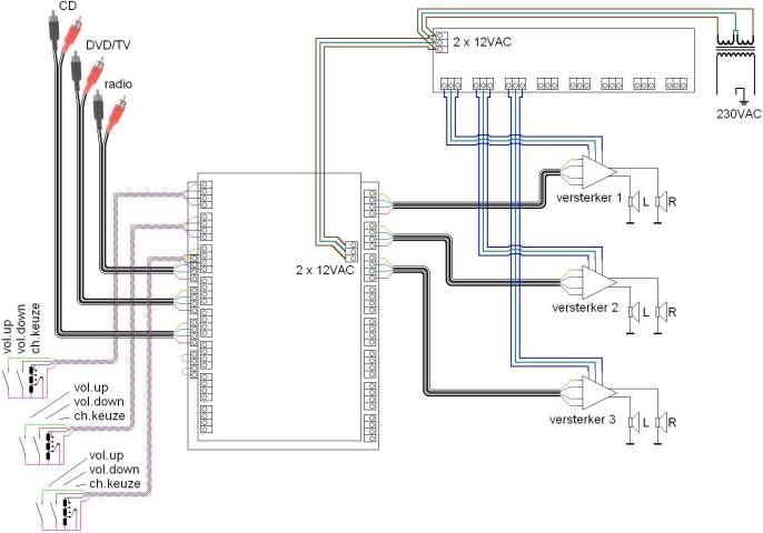 http://www.uploadarchief.net/files/download/aansluitschema.jpg