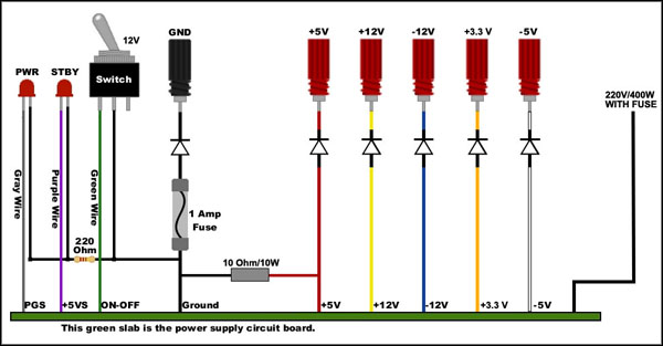 http://www.uploadarchief.net/files/download/atx-lab.jpg