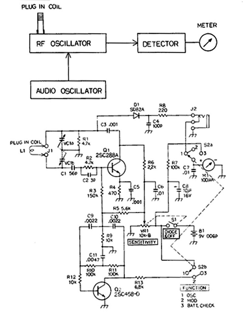 Leader LDM-815 Dipmeter - Forum - Circuits Online