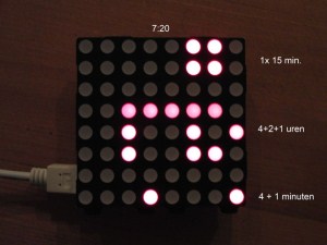 http://www.uploadarchief.net/files/download/led%20matrix%20in%20werkingkl.jpg