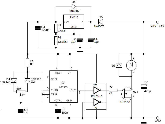 Upload Archief Schema S