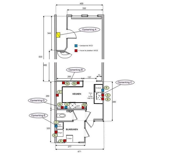 Circuits Online Forum Nieuwe groepenkast indeling & Fase 1 of Fase Kosten Badkamer Casco ~ Circuits Online Forum Nieuwe groepenkast indeling & Fase 1 of Fase