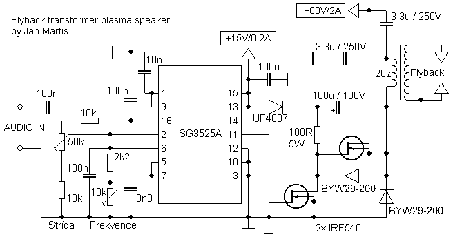 Схема plasma 33 multi