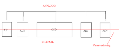 http://www.uploadarchief.net/files/download/resized/agnd_dgnd.png