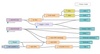 https://www.uploadarchief.net/files/download/resized/flow%20nodered.jpg