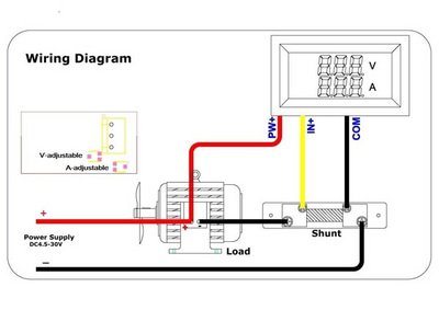 http://www.uploadarchief.net/files/download/resized/v-a_meter.jpg