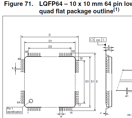 http://www.uploadarchief.net/files/download/stm32f103rct6-lqfp64.gif