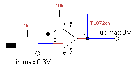 http://www.uploadarchief.net/files/download/stroom%20meting.png