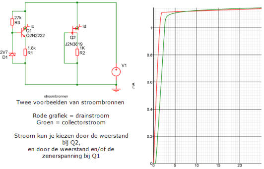 http://www.uploadarchief.net/files/download/stroombronnen.png