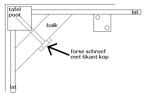 http://www.uploadarchief.net/files/download/tafel.jpg
