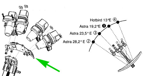 http://www.uploadarchief.net/files/download/visiosat_beugel.jpg