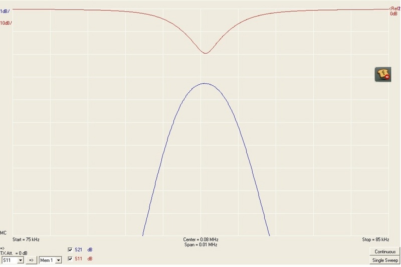 http://www.uploadarchief.net/files/download/vna_measurement.jpg