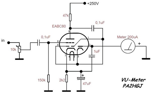 http://www.uploadarchief.net/files/download/vu-meter-pa2hgj.jpg