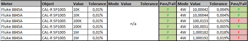 https://www.uploadarchief.net:443/files/download/cal-r%20measure.png