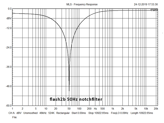 https://www.uploadarchief.net:443/files/download/flash2b%2050hz%20notchfilter%20freq%20curve%20clio%201hz%2020k-sm.png