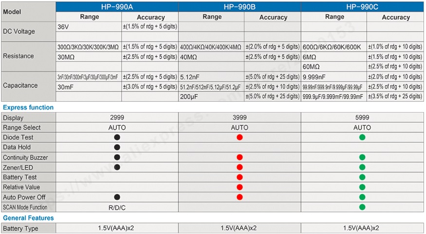 https://www.uploadarchief.net:443/files/download/hp-990abc%20spec.jpg