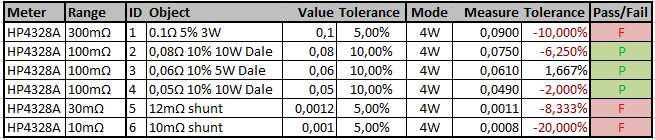 https://www.uploadarchief.net:443/files/download/measure_1.png